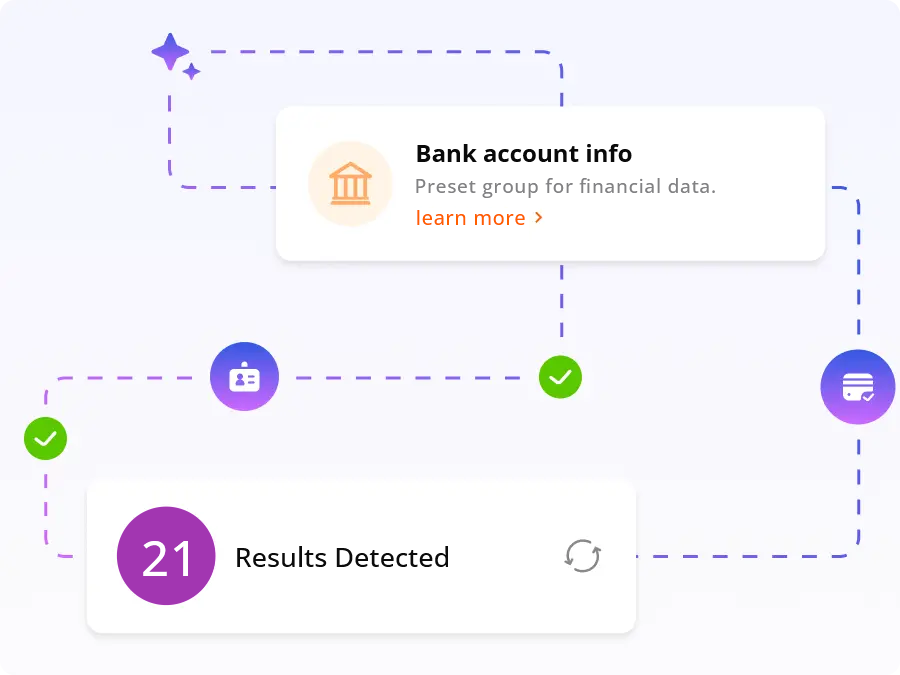 Precision You Can Trust